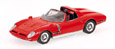 Bizzarrini 5300 Spyder (red).